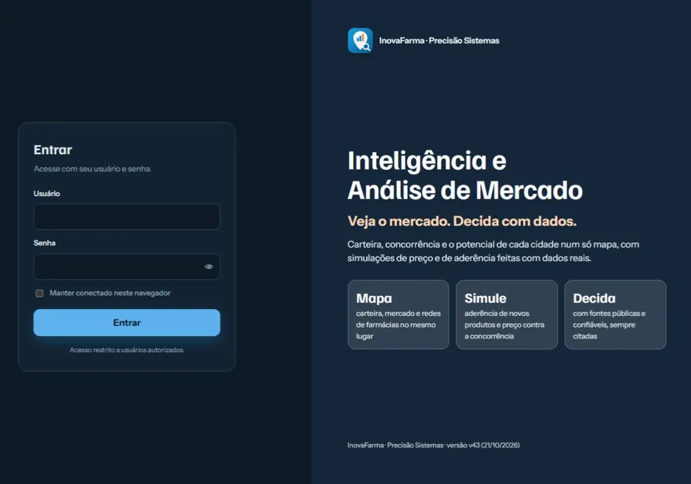 Tela de login do painel Inteligência e Análise de Mercado